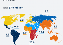 ΕΛΛΗΝΙΚΗ ΓΡΑΜΜΑΤΕΙΑ ΟΜΟΙΟΠΑΘΗΤΙΚΗΣ AIDS SARS