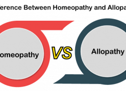 ΟΜΟΙΟΠΑΘΗΤΙΚΗ -ΑΛΛΟΠΑΘΗΤΙΚΗ